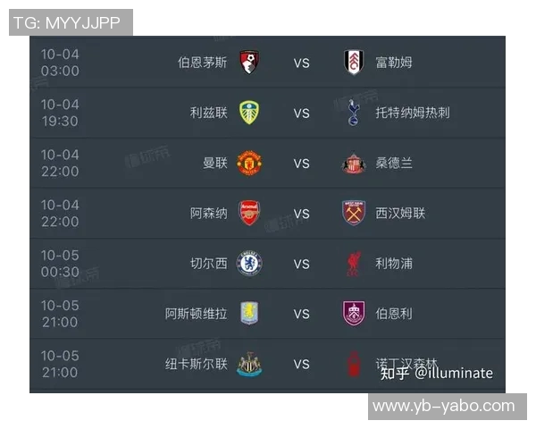 阿森纳英超逆袭连胜纽卡铁锤等四队上赛季全失分实现华丽转身